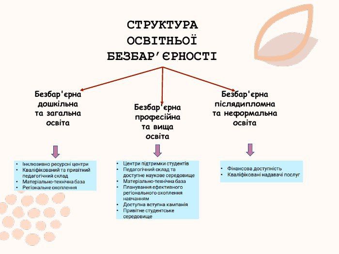 Odoo • Текст та зображення